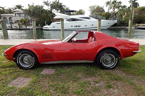 Chevrolet Corvette T Top Side Profile