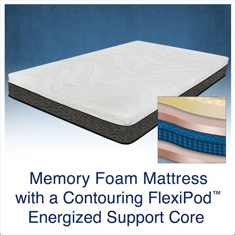 Inmc™ 10″ Memory Foam Mattress Twin Innomax