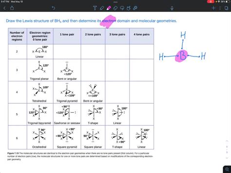 Solved Draw Lewis Structure Electron Domain Geometry And Molecular