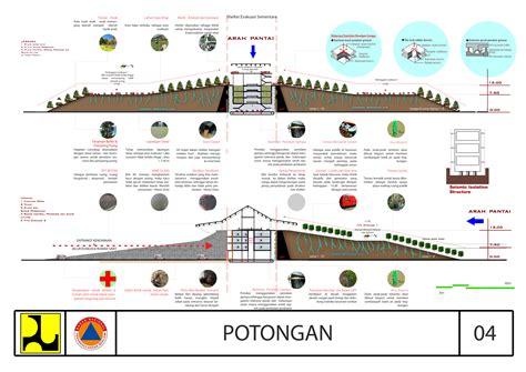 Evacuation Hill Shelter _ Temporary Evacuation Shelter by Antonius