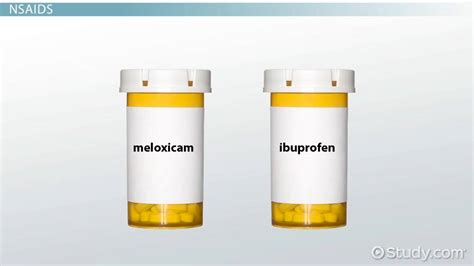 Meloxicam vs. Ibuprofen | Uses, Differences & Effects - Lesson | Study.com