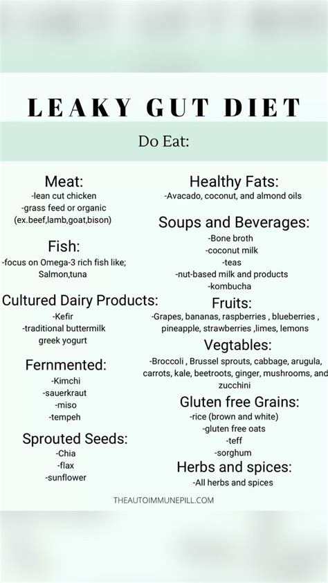 Leaky Gut Diet Plan Food Listsheal Leaky Guthow To Heal Leaky Gut
