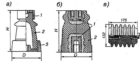 Виды изоляторов