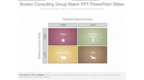 Consulting Group Powerpoint Templates Slides And Graphics