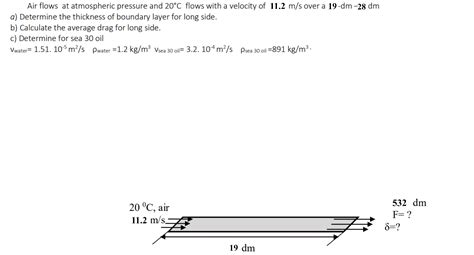 Solved Air flows at atmospheric pressure and 20°C flows with | Chegg.com
