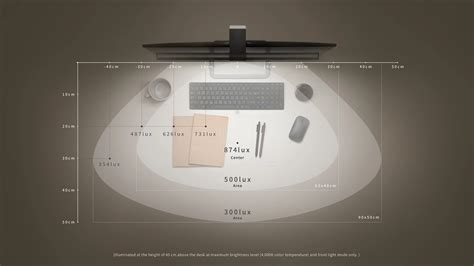 Screenbar Halo Benq India
