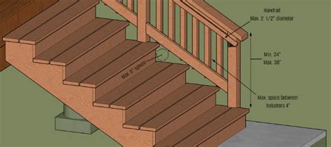 How To Build Exterior Stairs That Meet Building Code Requirements