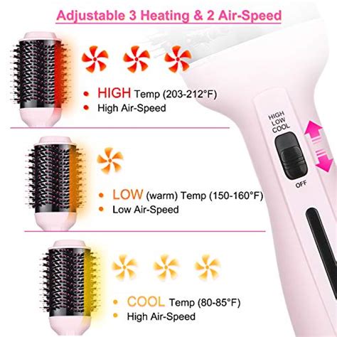 Hot Air Brush Hair Dryer Brush Hair Dryer Volumizer In Brush Blow Dryer Styler Salon