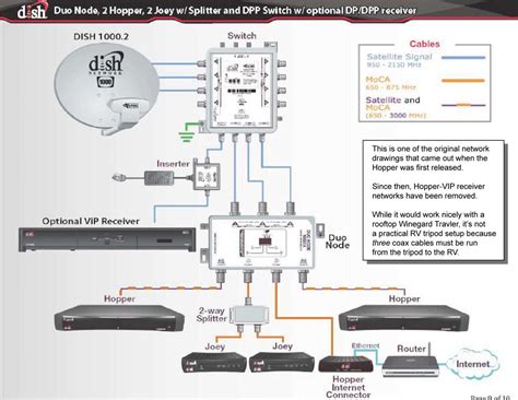 The Ultimate Guide to Wiring Everything You Need to Know