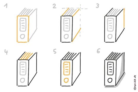 Pin Auf Sketchnoting