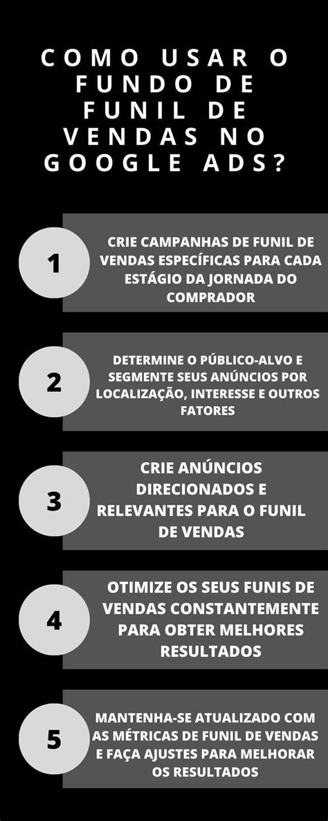 Como Usar O Fundo De Funil De Vendas No Google Ads