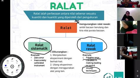 Ralat Jenis 1 Dan 2 Renesme Cullin