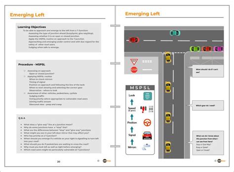 Driving School Lesson Plan Diagrams Laminated Leather Look Binder