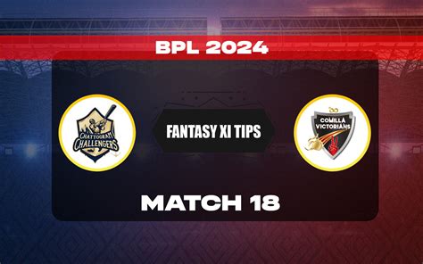 Cch Vs Cov Dream Prediction Dream Playing Xi Today Match Bpl