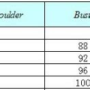 Ms Sexy Bikini Swimsuit Vg Mn On Luulla