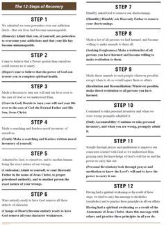 16 12 Steps Ideas 12 Step Celebrate Recovery 12 Steps Recovery