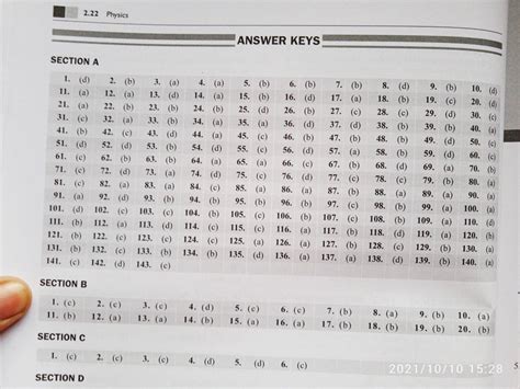 Ascii Conversion Chart Artofit