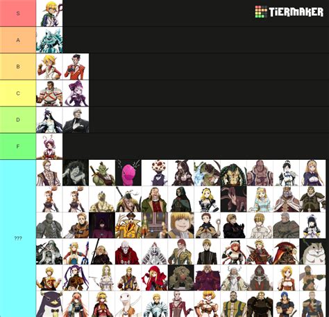 Rank Overlord Characters Fixed Tier List Community Rankings Tiermaker