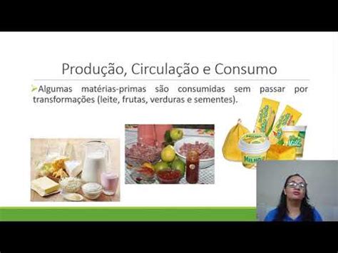 Produção Circulação E Consumo - Geografia: Produção, Circulação e Consumo - Aula 5 (4º Ano) - YouTube