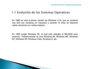 Unidad 1 Fundamentos De Sistemas Operati Pptx