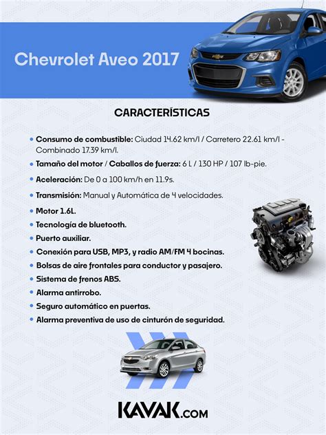 Parachoque Delantero Chevrolet Aveo Sedan 2010 Informacionpublica