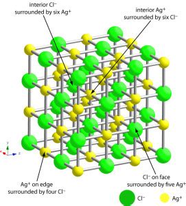 Lattice Structure for AgCl | Image and Video Exchange ForumImage and ...