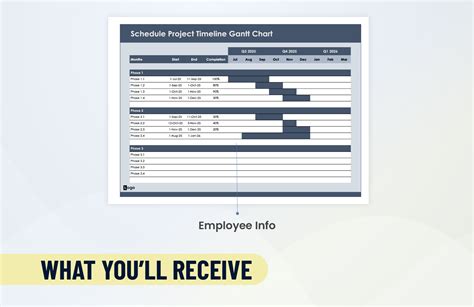 Schedule Project Timeline Gantt Chart in Excel, Google Sheets ...