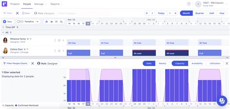 Mastering Workload Analysis 5 Tips To Get Started Runn