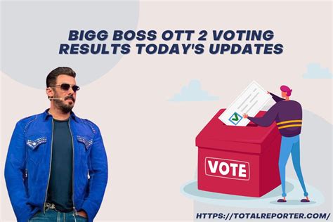 Bigg Boss Ott 2 Voting Results Todays Updates