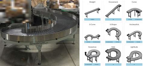 Ambaveyor Slat Conveyor Dyno Conveyors Roller Belt Chain And