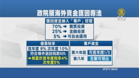 境外資金專法 財政部：回流資金最高每年8900億 新唐人亞太電視台