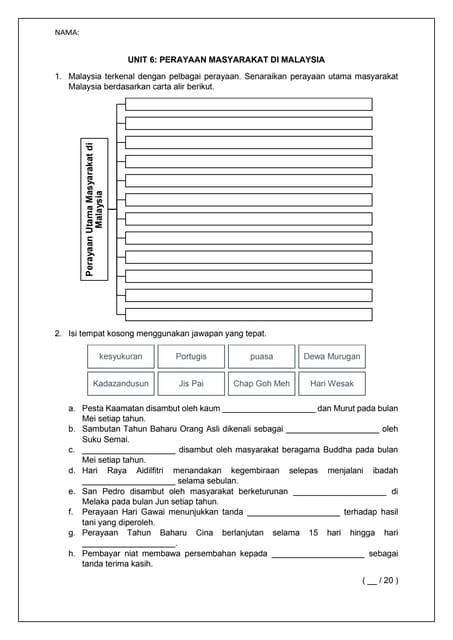 Unit 6 Perayaan Masyarakat Di Malaysiapdf