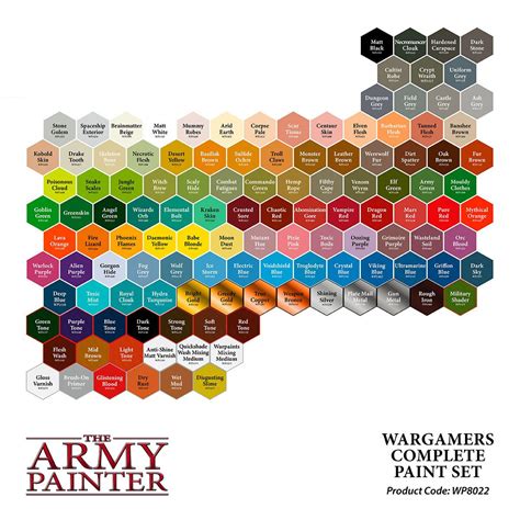 The Army Painter: Wargamers Complete Paint Set - Limited Edition Super Set - Game Nerdz