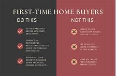 Qpublic Habersham Dont Buy Property Until You See This First