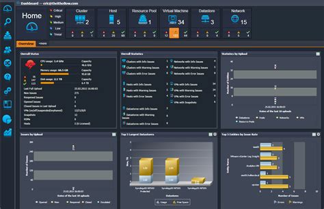 Opvizor - The IT Hollow