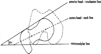 internet scientific publications