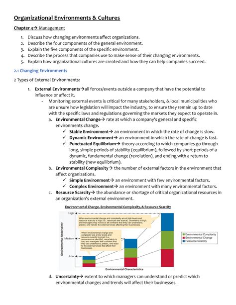 Intro To Management Chapter 4 Organizational Environments