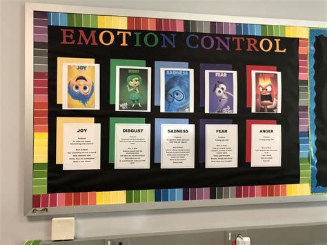 Emotions Control Bulletin Board Inside Out Classroom Bulletin Boards