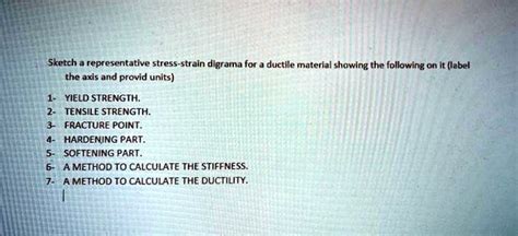 Solved Sketch A Representative Stress Strain Diagram For A Ductile Material Showing The