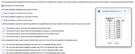 Solved The Accompanying Table Describes Results From Groups Chegg