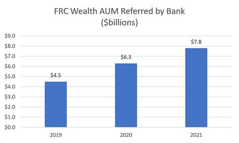 The Bank Liquidity Crisis: Day 12