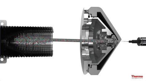 Increase Your Versatility Orbitrap Fusion Lumos Tribrid Mass