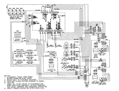 A Guide to Understanding Oven Wiring Diagrams