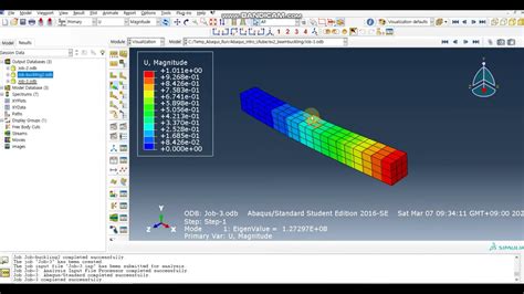 Abaqus Fea Cantilever Beam Linear Buckling Analysis Buckling Mode