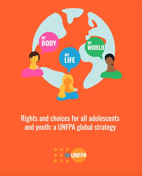 Unfpa Papua New Guinea My Body My Life My World Our Strategy