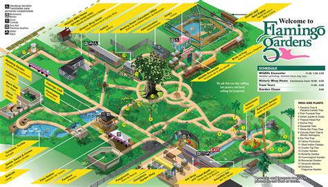 Botanical Gardens Visitor's Illustrated Map :: Behance