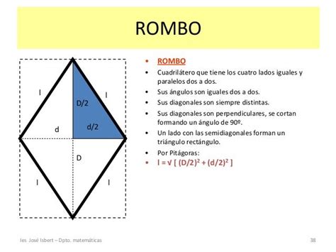 Geometría 1ºeso