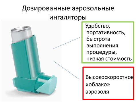 ACOS: перекрестный синдром ХОБЛ и бронхиальной астмы - презентация онлайн