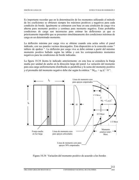 Losas Aligeradas En Dos Direcciones PDF