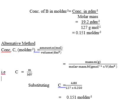 WAEC Standard For Answering Chemistry Practical Titration